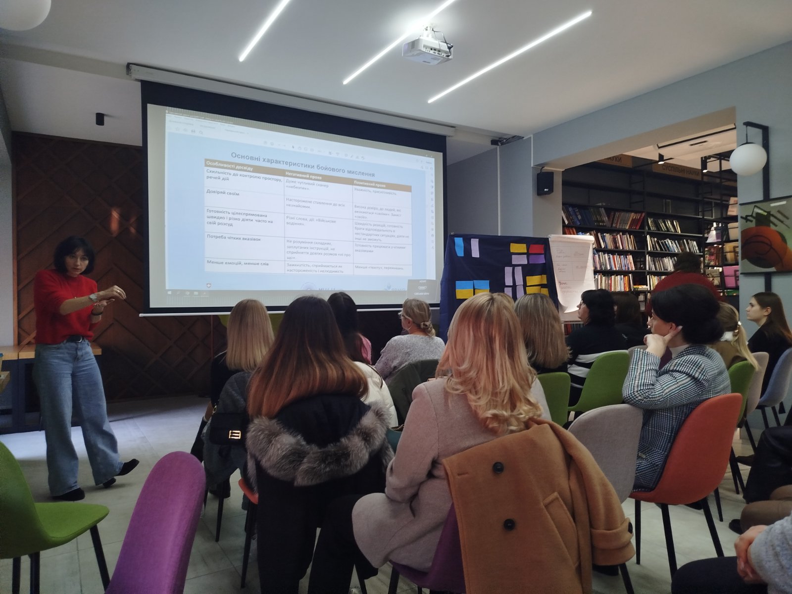 Тренінг із травмоінформованого спілкування